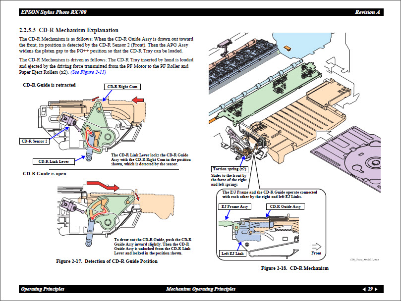 EPSON RX700 Service Manual-4